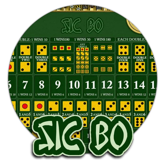 Sic Bo - DELUXEPLAY88